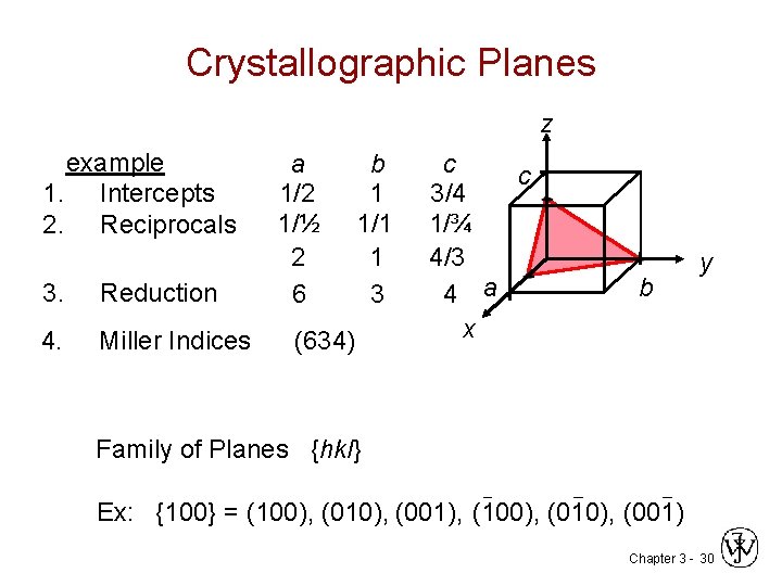 Chapter 3 The Structure Of Crystalline Solids Issues