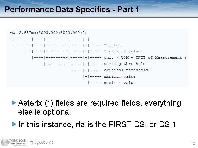 Performance Data Specifics - Part 1 Asterix (*) fields are required fields, everything else