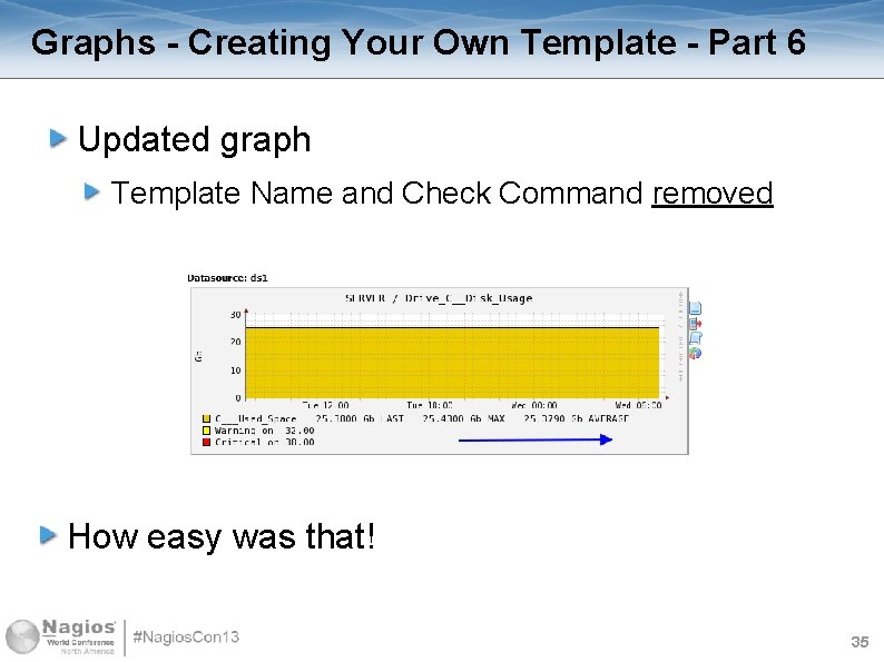 Graphs - Creating Your Own Template - Part 6 Updated graph Template Name and