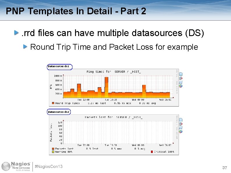 PNP Templates In Detail - Part 2. rrd files can have multiple datasources (DS)