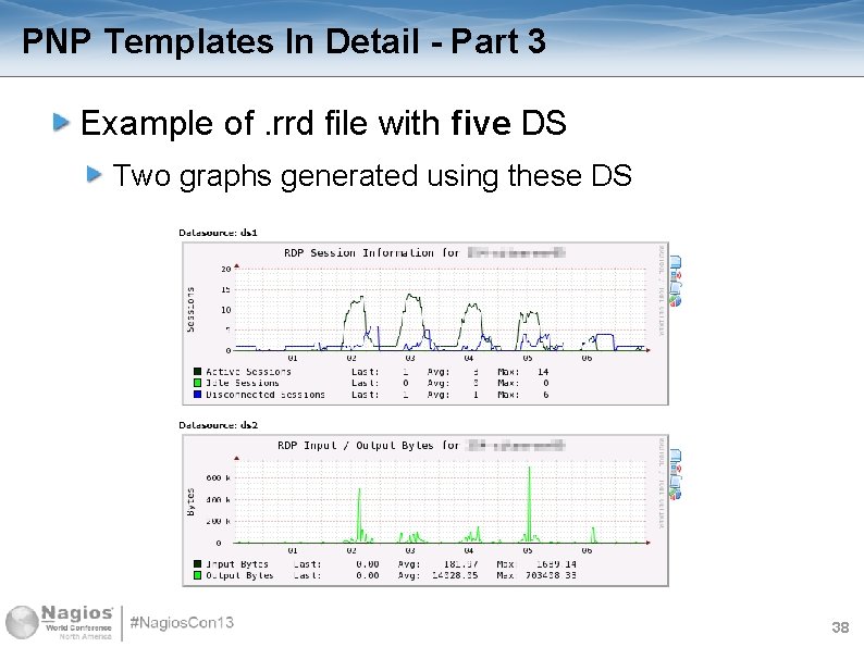 PNP Templates In Detail - Part 3 Example of. rrd file with five DS