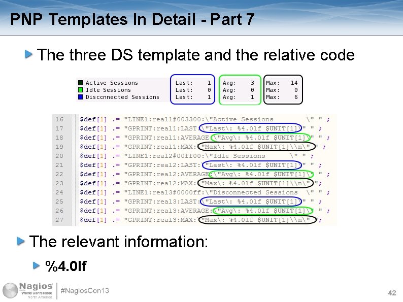PNP Templates In Detail - Part 7 The three DS template and the relative