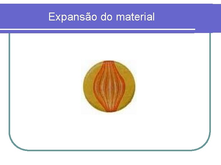 Expansão do material 