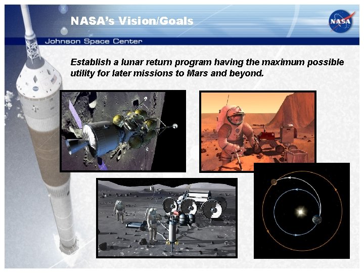 NASA’s Vision/Goals Establish a lunar return program having the maximum possible utility for later