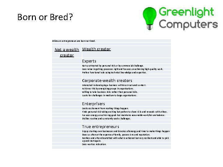 Born or Bred? Atkinson: entrepreneurs are born not bred. Not a wealth Wealth creator