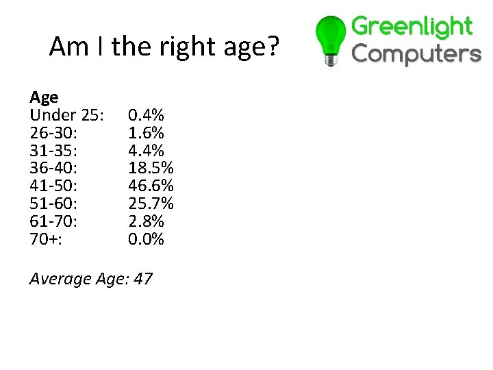 Am I the right age? Age Under 25: 26 -30: 31 -35: 36 -40: