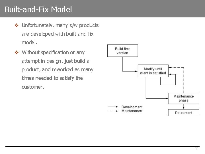 Built-and-Fix Model v Unfortunately, many s/w products are developed with built-and-fix model. v Without