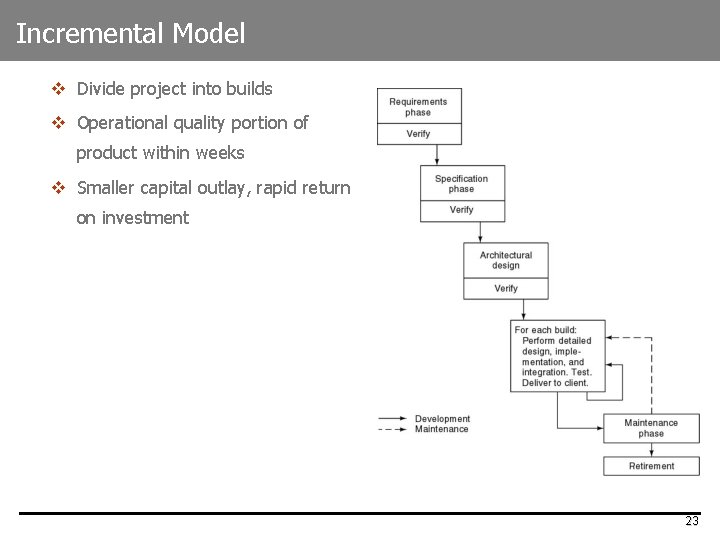 Incremental Model v Divide project into builds v Operational quality portion of product within