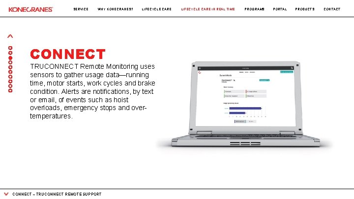 SERVICE WHY KONECRANES? CONNECT LIFECYCLE CARE TRUCONNECT Remote Monitoring uses sensors to gather usage