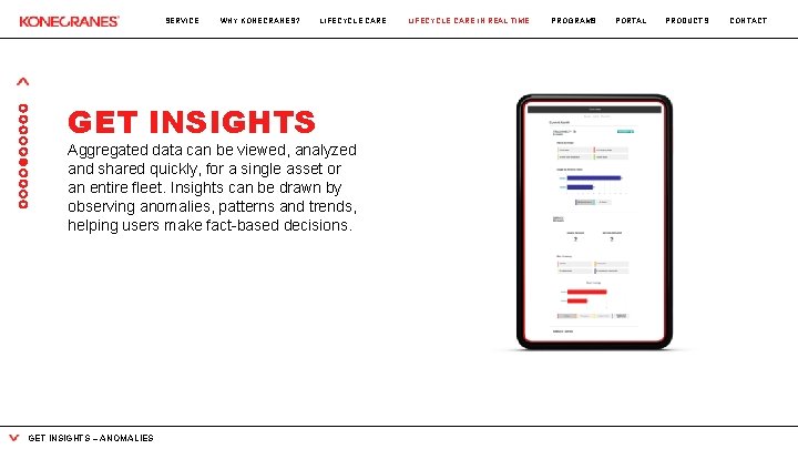 SERVICE WHY KONECRANES? GET INSIGHTS LIFECYCLE CARE Aggregated data can be viewed, analyzed and