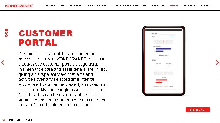 SERVICE WHY KONECRANES? LIFECYCLE CARE IN REAL TIME PROGRAMS PORTAL PRODUCTS CONTACT CUSTOMER PORTAL