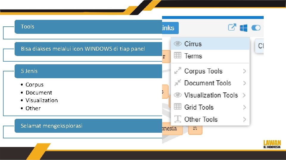 Tools Bisa diakses melalui icon WINDOWS di tiap panel 5 Jenis • • Corpus