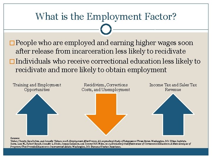 What is the Employment Factor? � People who are employed and earning higher wages