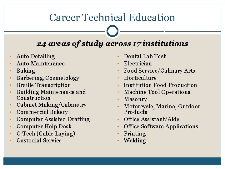 Career Technical Education 24 areas of study across 17 institutions • • • Auto