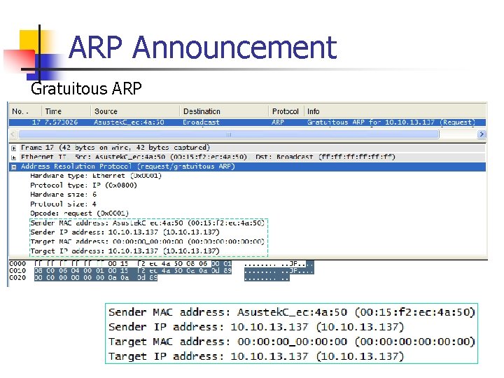 ARP Announcement Gratuitous ARP 