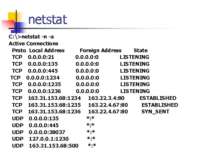 netstat C: >netstat -n -a Active Connections Proto Local Address Foreign Address State TCP