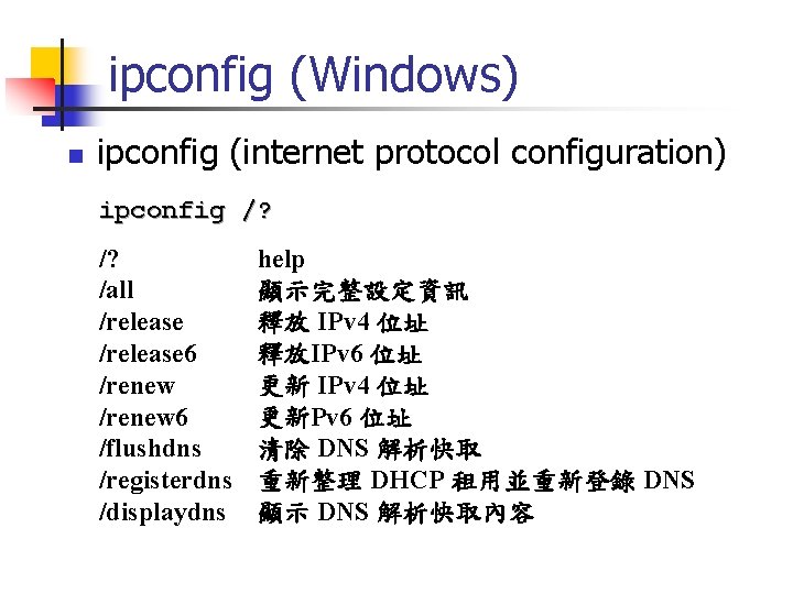 ipconfig (Windows) n ipconfig (internet protocol configuration) ipconfig /? /? /all /release 6 /renew