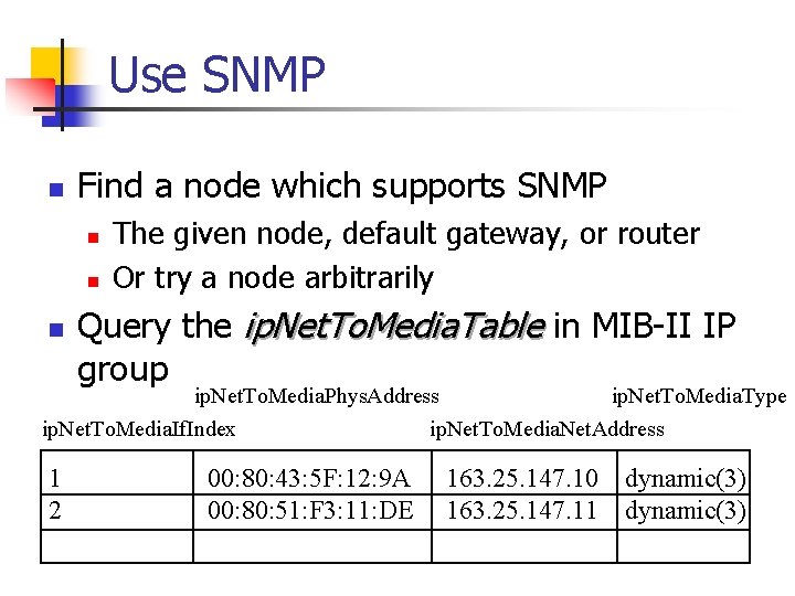 Use SNMP n Find a node which supports SNMP n n n The given