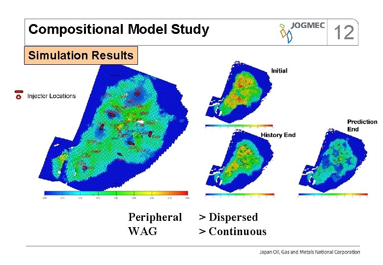 Compositional Model Study Simulation Results Peripheral WAG > Dispersed > Continuous 12 