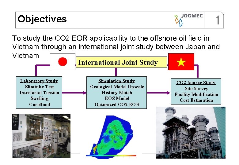 1 Objectives To study the CO 2 EOR applicability to the offshore oil field