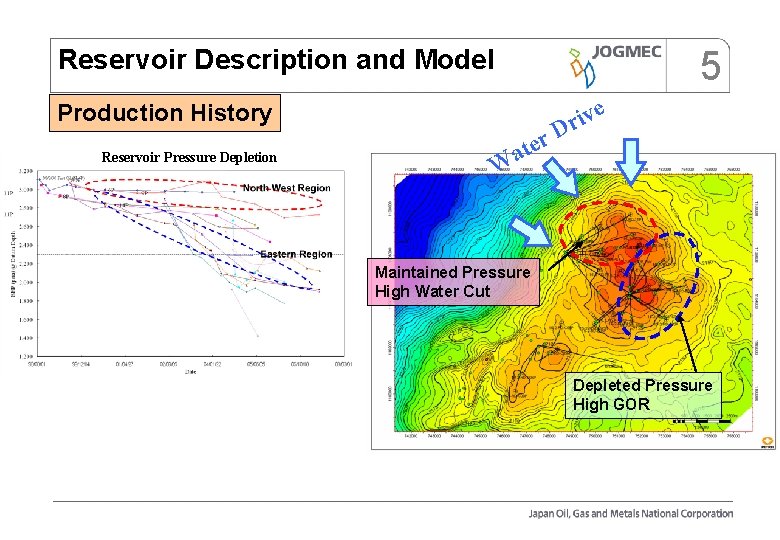 5 Reservoir Description and Model e Production History Reservoir Pressure Depletion r e t