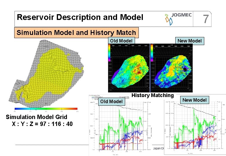 7 Reservoir Description and Model Simulation Model and History Match Old Model History Matching