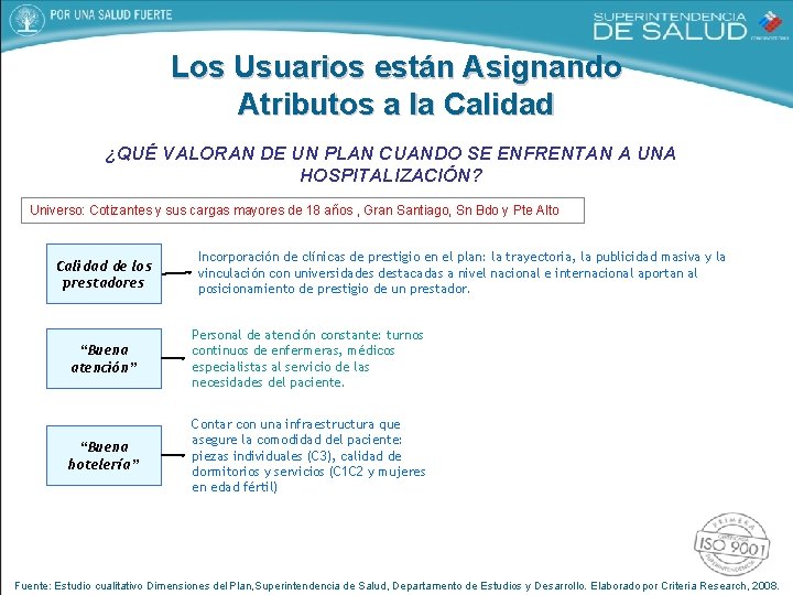 Los Usuarios están Asignando Atributos a la Calidad ¿QUÉ VALORAN DE UN PLAN CUANDO