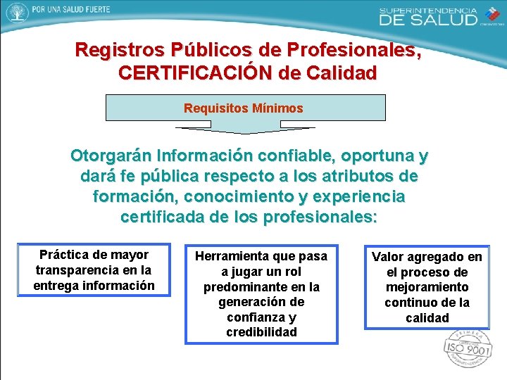 Registros Públicos de Profesionales, CERTIFICACIÓN de Calidad Requisitos Mínimos Otorgarán Información confiable, oportuna y