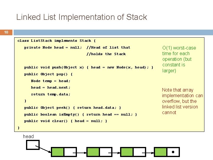 Linked List Implementation of Stack 10 class List. Stack implements Stack { private Node