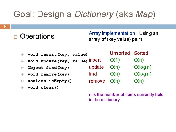 Goal: Design a Dictionary (aka Map) 14 Operations Array implementation: Using an array of