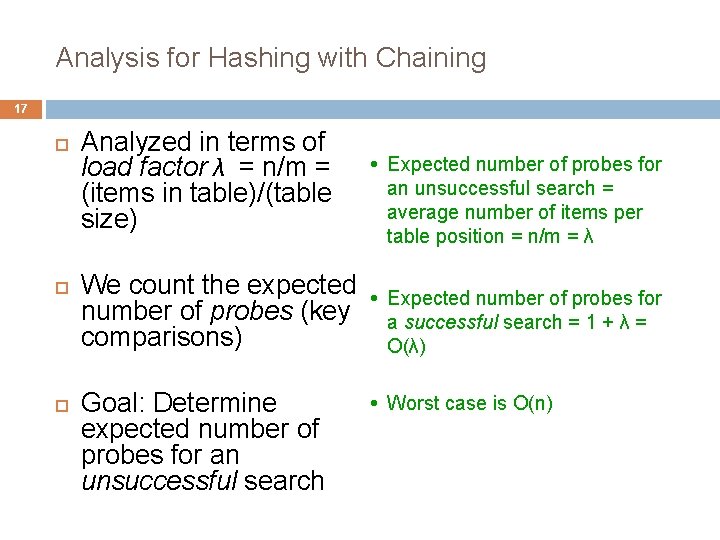 Analysis for Hashing with Chaining 17 Analyzed in terms of load factor λ =