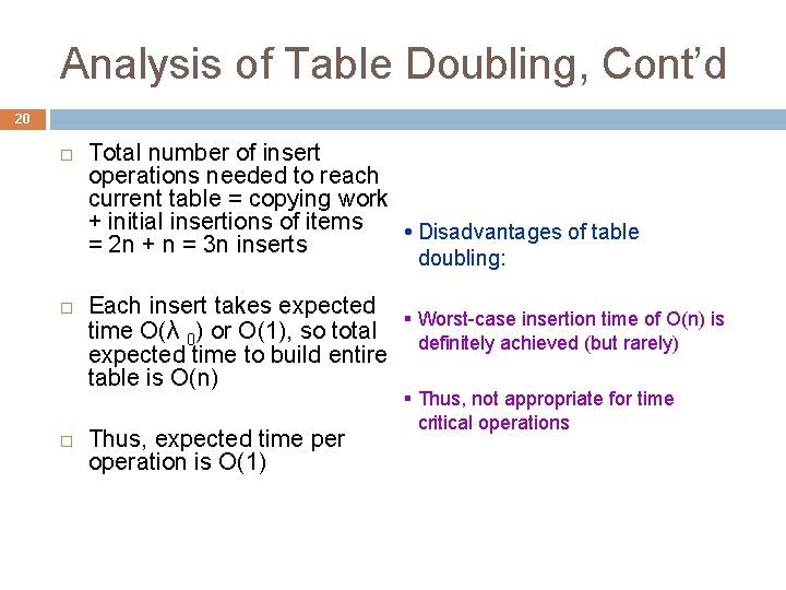 Analysis of Table Doubling, Cont’d 20 Total number of insert operations needed to reach