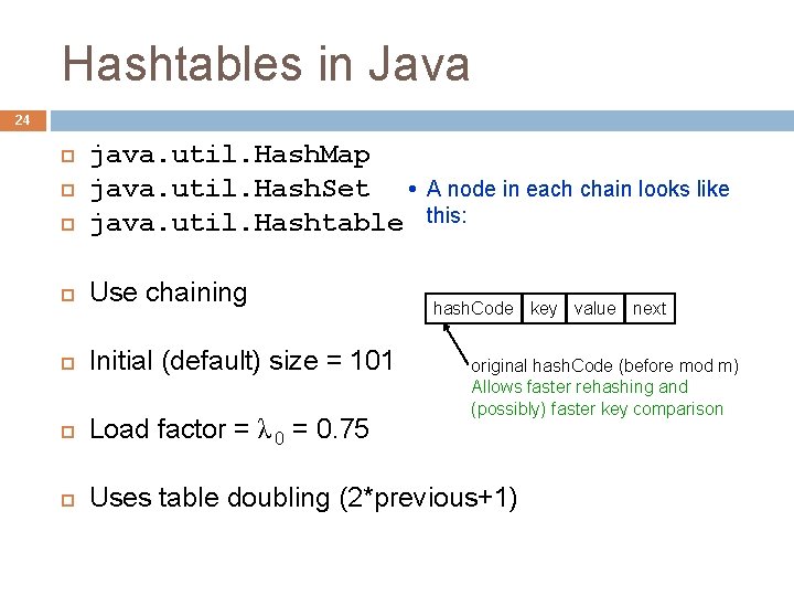 Hashtables in Java 24 java. util. Hash. Map java. util. Hash. Set java. util.