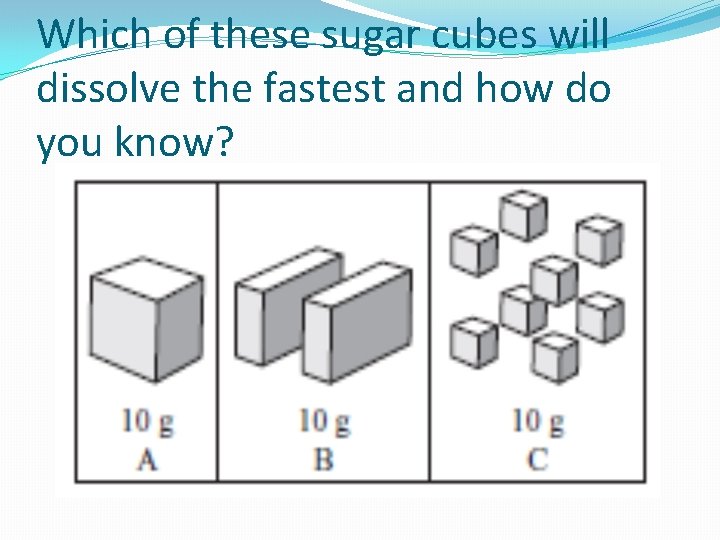 Which of these sugar cubes will dissolve the fastest and how do you know?