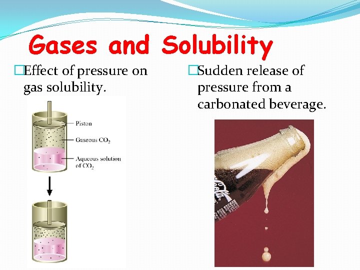 Gases and Solubility �Effect of pressure on gas solubility. �Sudden release of pressure from
