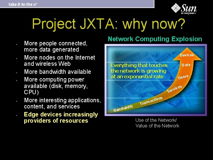 Project JXTA: why now? • • • More people connected, more data generated More