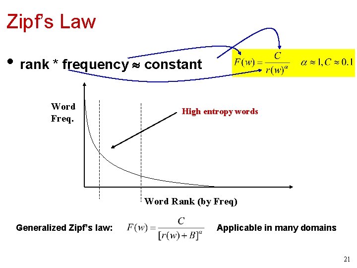 Zipf’s Law • rank * frequency constant Word Freq. High entropy words Word Rank