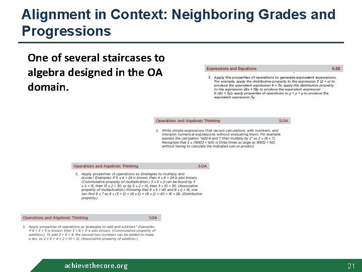 Alignment in Context: Neighboring Grades and Progressions One of several staircases to algebra designed