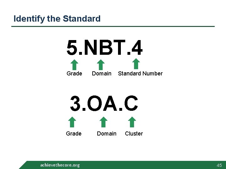 Identify the Standard 5. NBT. 4 Grade Domain Standard Number 3. OA. C Grade