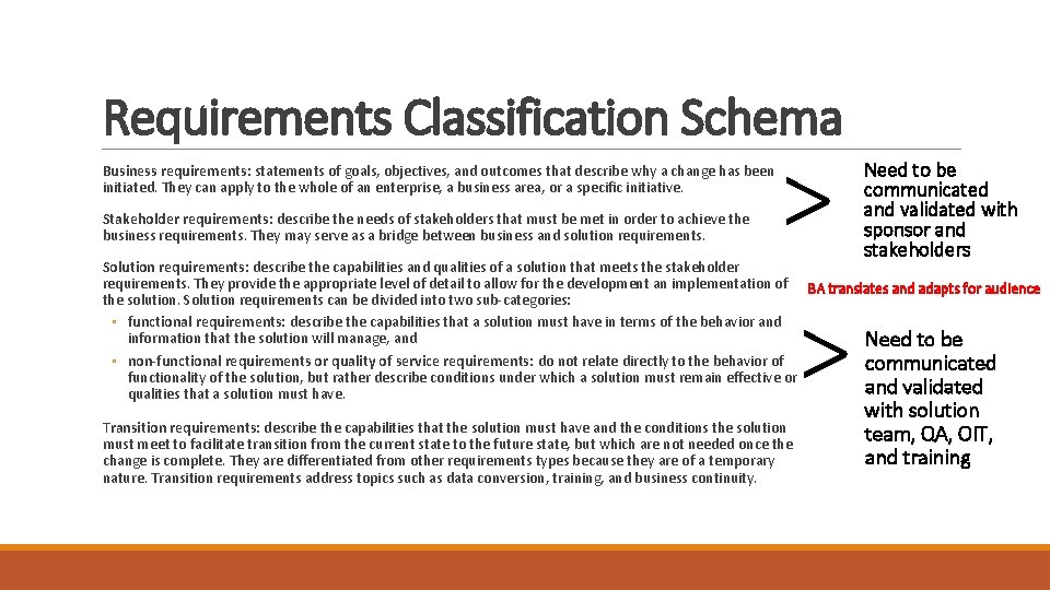Requirements Classification Schema Business requirements: statements of goals, objectives, and outcomes that describe why