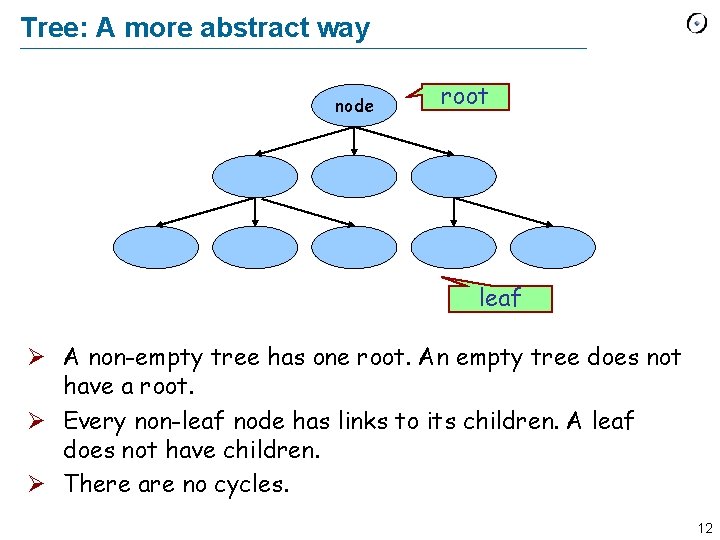 Tree: A more abstract way node root leaf Ø A non-empty tree has one