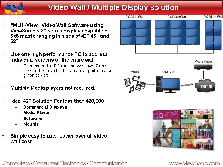 Video Wall / Multiple Display solution • “Multi-View” Video Wall Software using View. Sonic’s