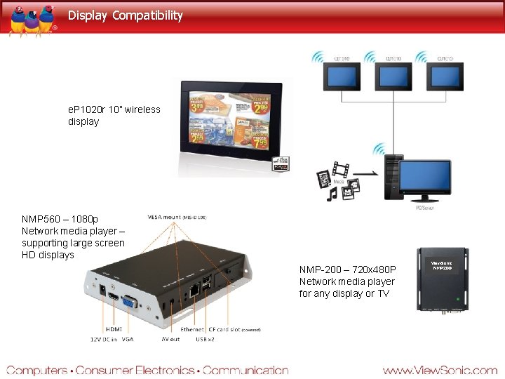 Display Compatibility e. P 1020 r 10” wireless display NMP 560 – 1080 p