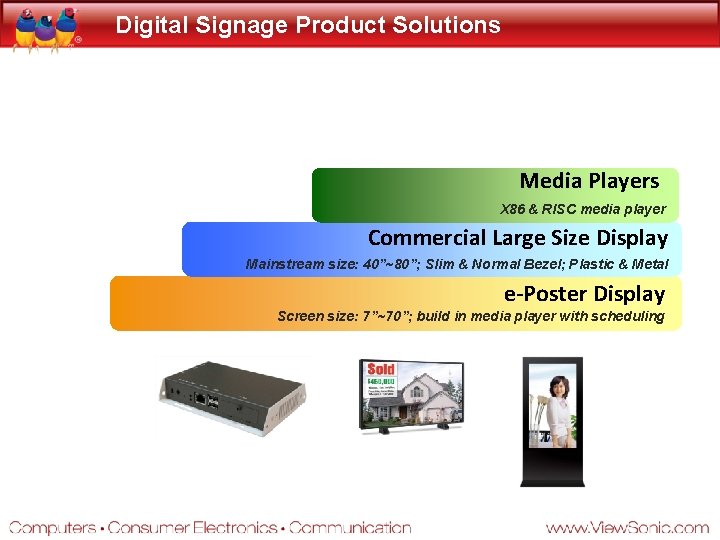Digital Signage Product Solutions Media Players X 86 & RISC media player Commercial Large