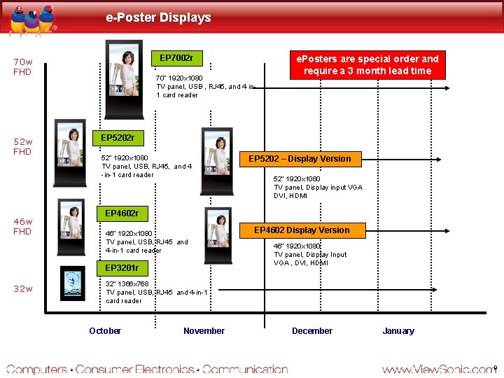 e-Poster Displays EP 7002 r 70 w FHD 52 w FHD 46 w FHD