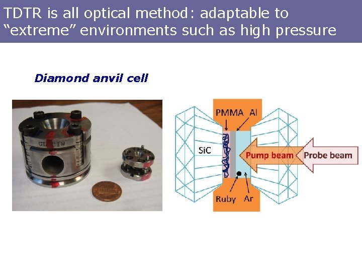 TDTR is all optical method: adaptable to “extreme” environments such as high pressure Diamond