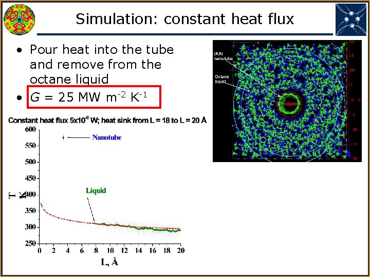 Simulation: constant heat flux • Pour heat into the tube and remove from the