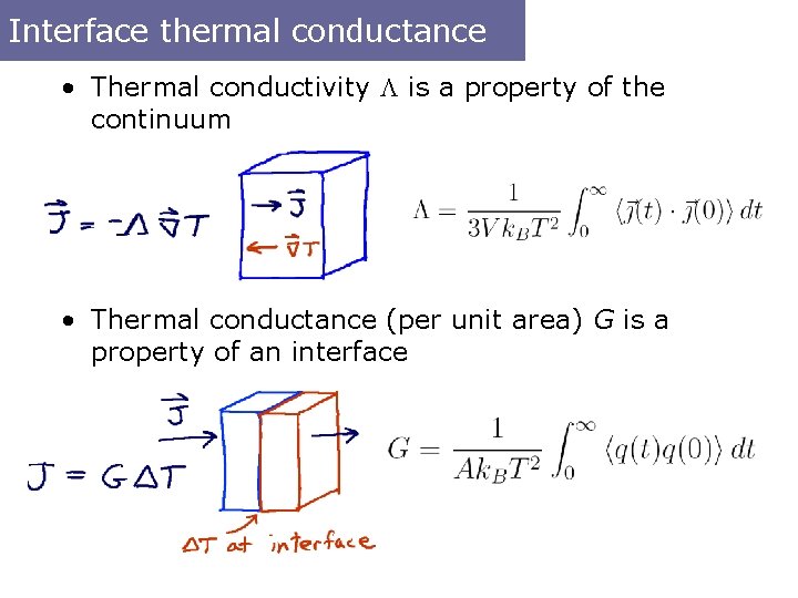 Interface thermal conductance • Thermal conductivity L is a property of the continuum •