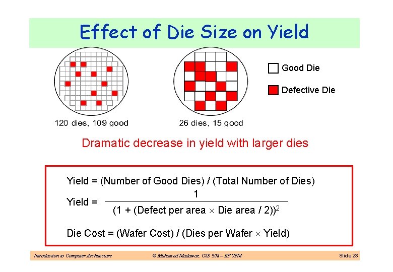 Effect of Die Size on Yield Good Die Defective Die Dramatic decrease in yield