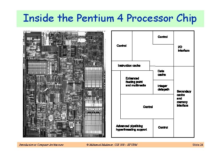 Inside the Pentium 4 Processor Chip Introduction to Computer Architecture © Muhamed Mudawar, CSE